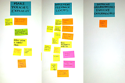 KLRAT Portfolio Kanban