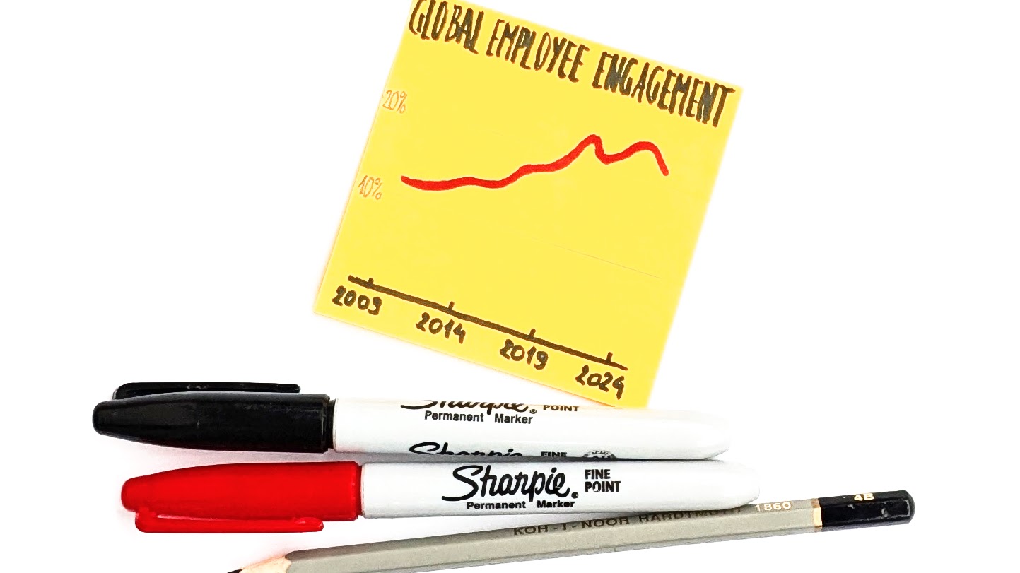 Limited Autonomy Is the Main Reason for Low Engagement Levels