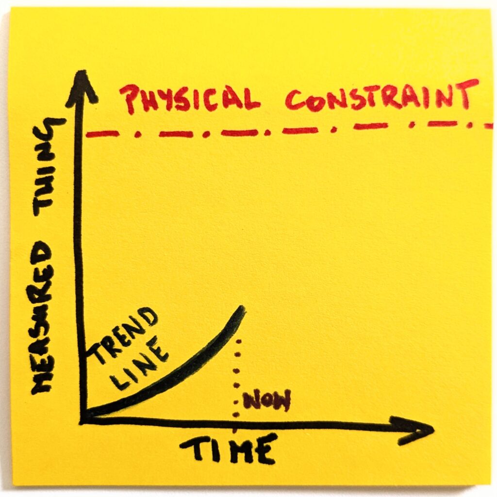 what does the endgame look like