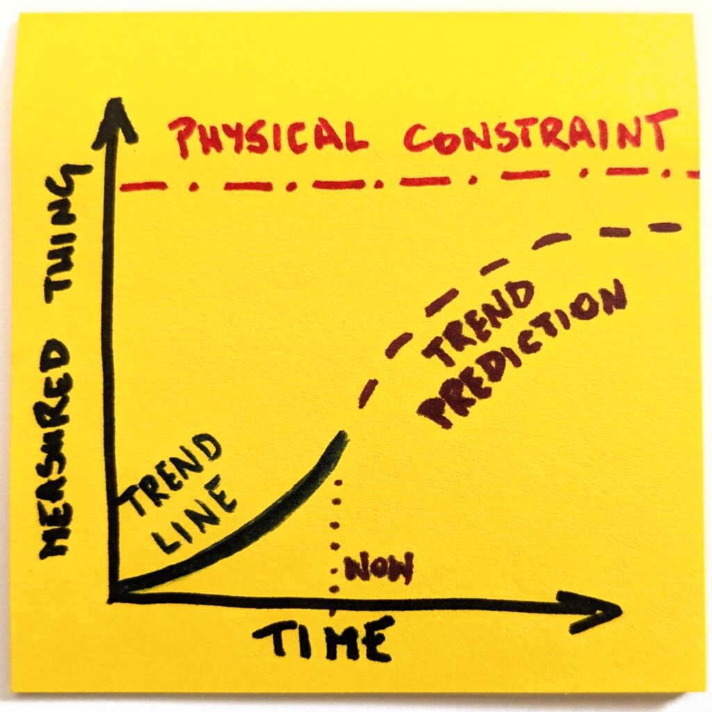 what does the endgame look like