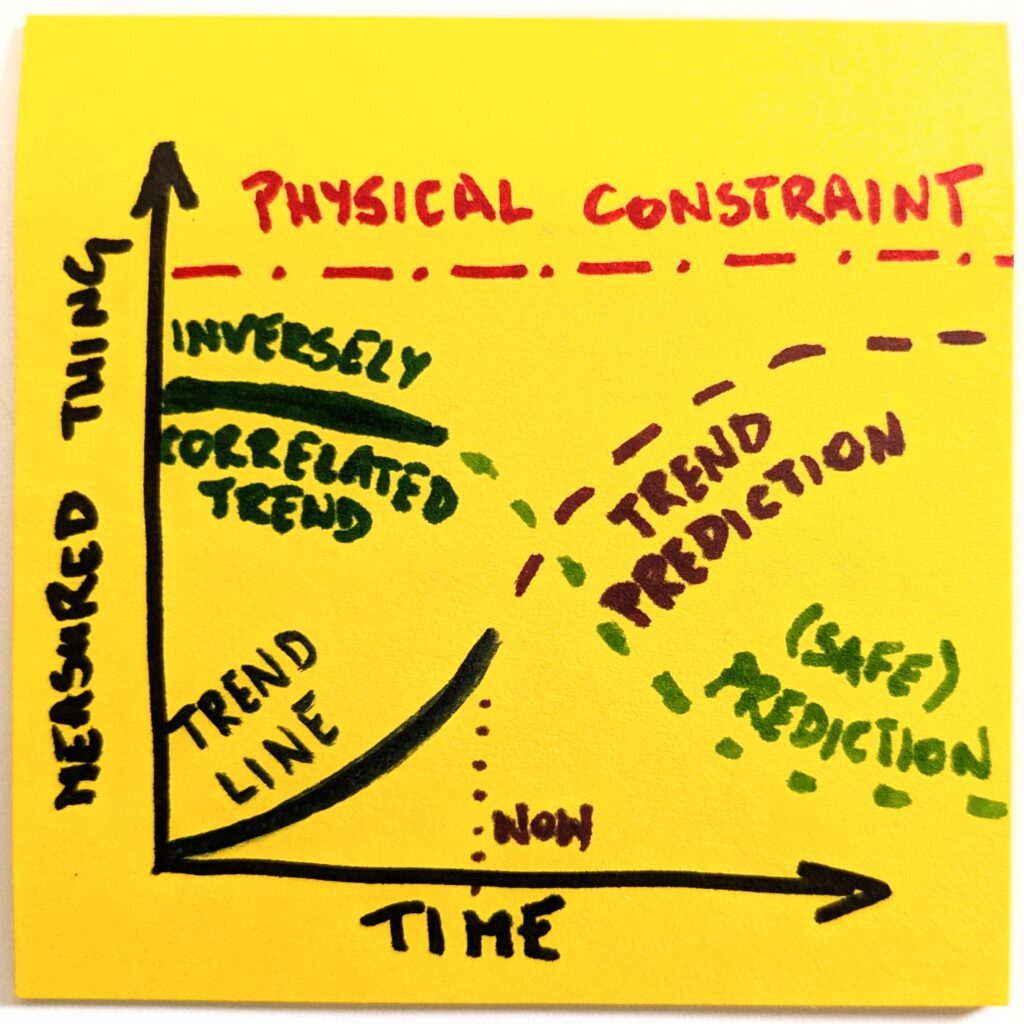 what does the endgame look like