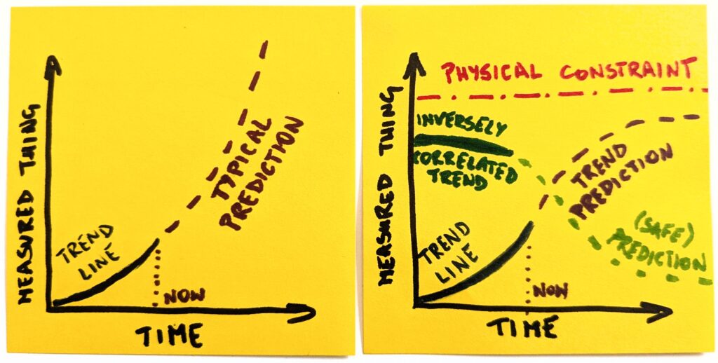what does the endgame look like